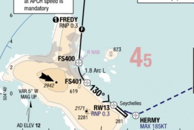 Approach map